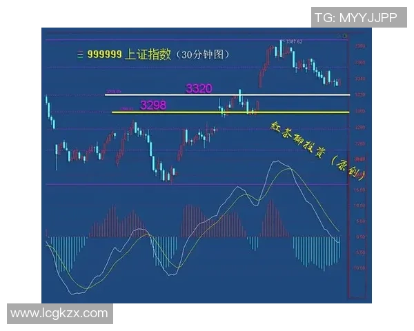 大盘小盘足球市场分析与投资策略探讨助你把握未来发展机遇